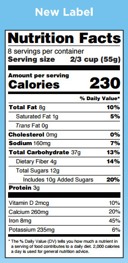 NEW FDA Nutrition Facts Label