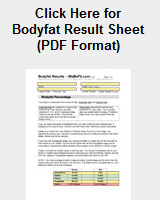 Picture and Link to Bodyfat Result Sheet