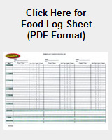Picture and Link to Food Log Sheet