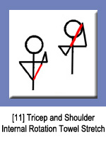Tricep and Shoulder Internal Rotation Towel Stretch