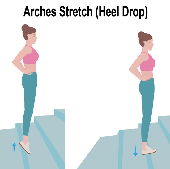 Arches Stretch (Heel Drop) on Stairs