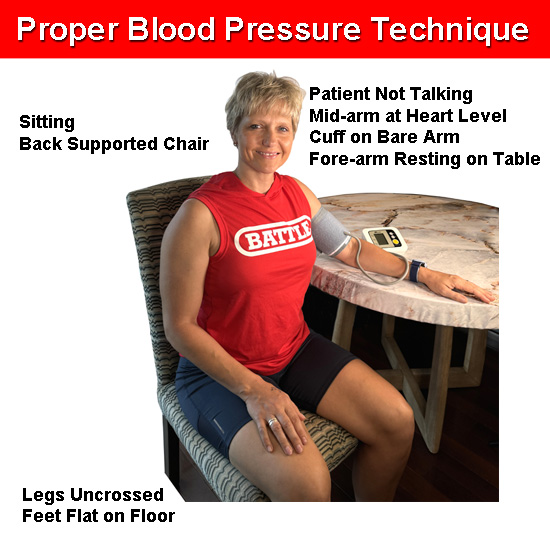 Proper Technique for Blood Pressure Readings
