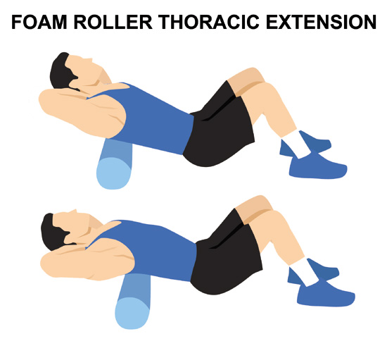 Foam Roller Thoracic Extension