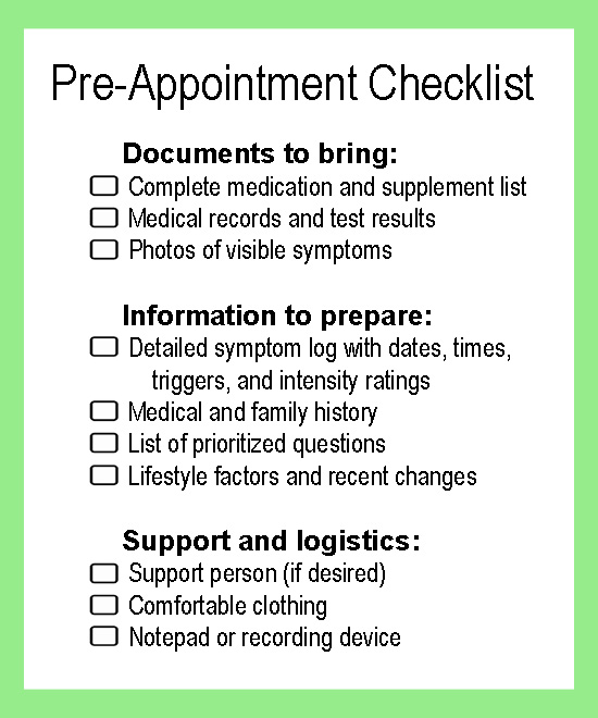 Pre-AppointmentChecklist