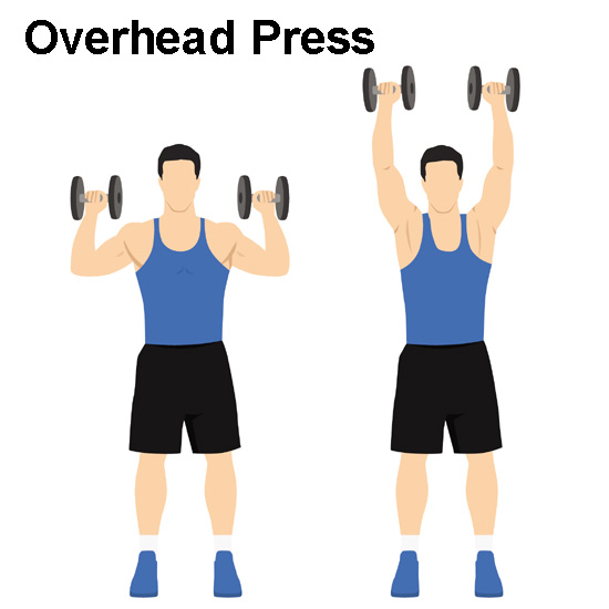 Overhead Press