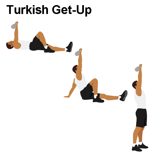 Turkish Get-Up