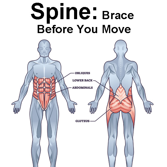 Spine: Brace Before You Move