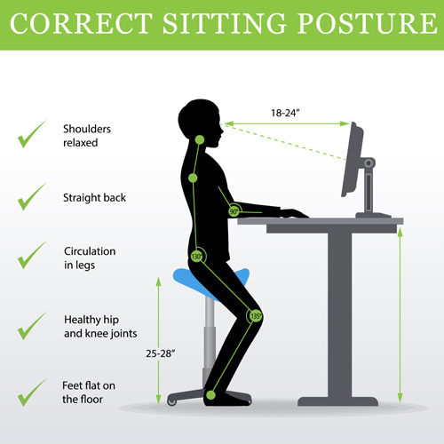 Correct Sitting Posture with Elevated Chair