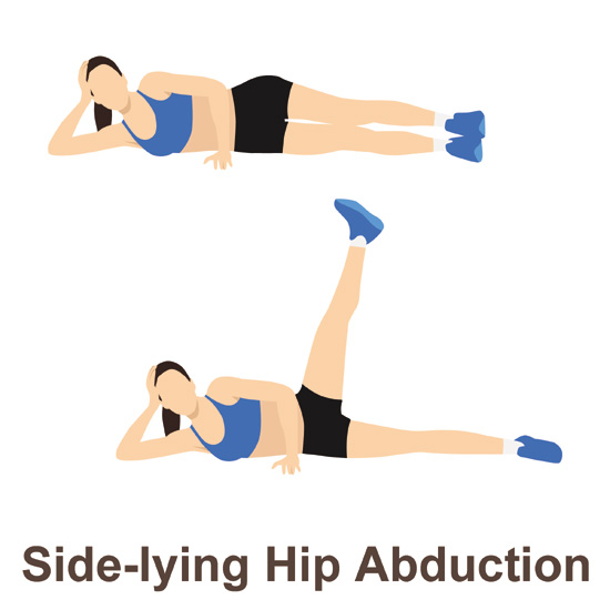 Side-lying Hip Abduction