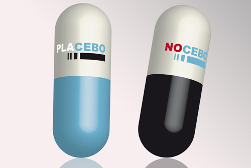 Nocebo and Placebo
