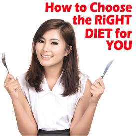 Questions to Ask When Choosing a Diet - How to choose the right diet for YOU.