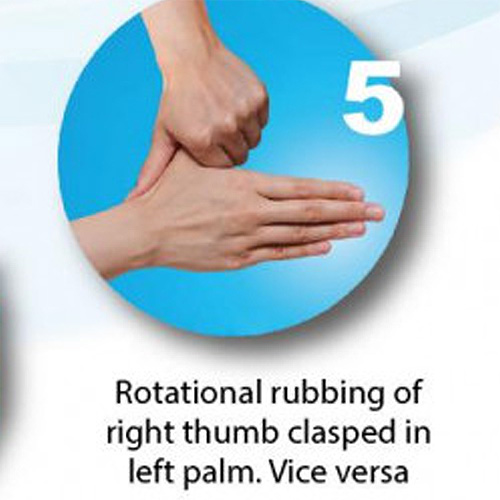 Rotational rubbing of right thumb clasped in left palm. Vice versa.