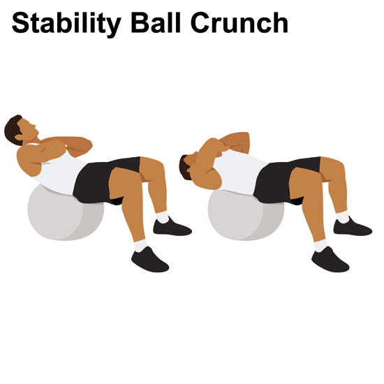 Stability Ball Crunch