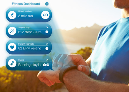 Fitness Trackers